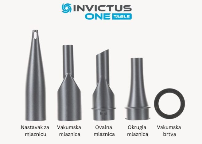 Invictus one table nastavci 5x 1 658x470